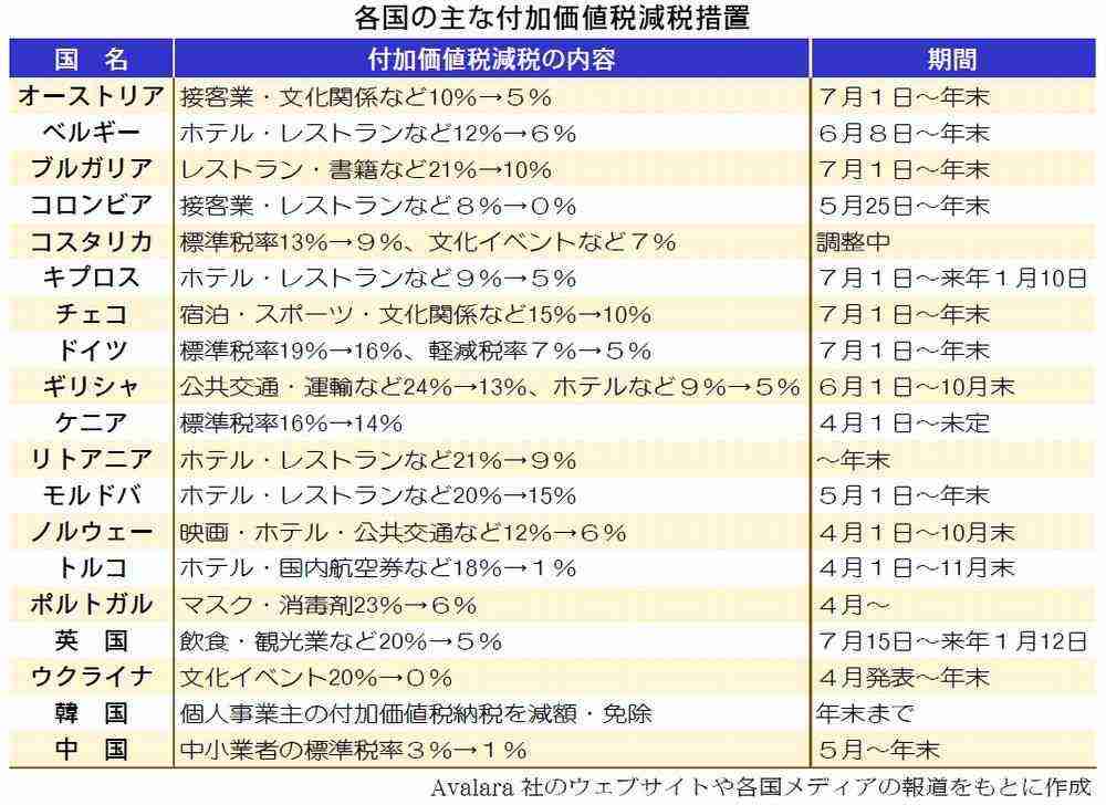感染拡大で小池知事「特別警報」 独自で緊急事態宣言も