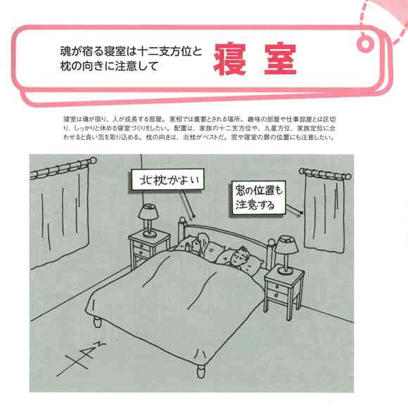 どの方角で寝ていますか ガールズちゃんねる Girls Channel