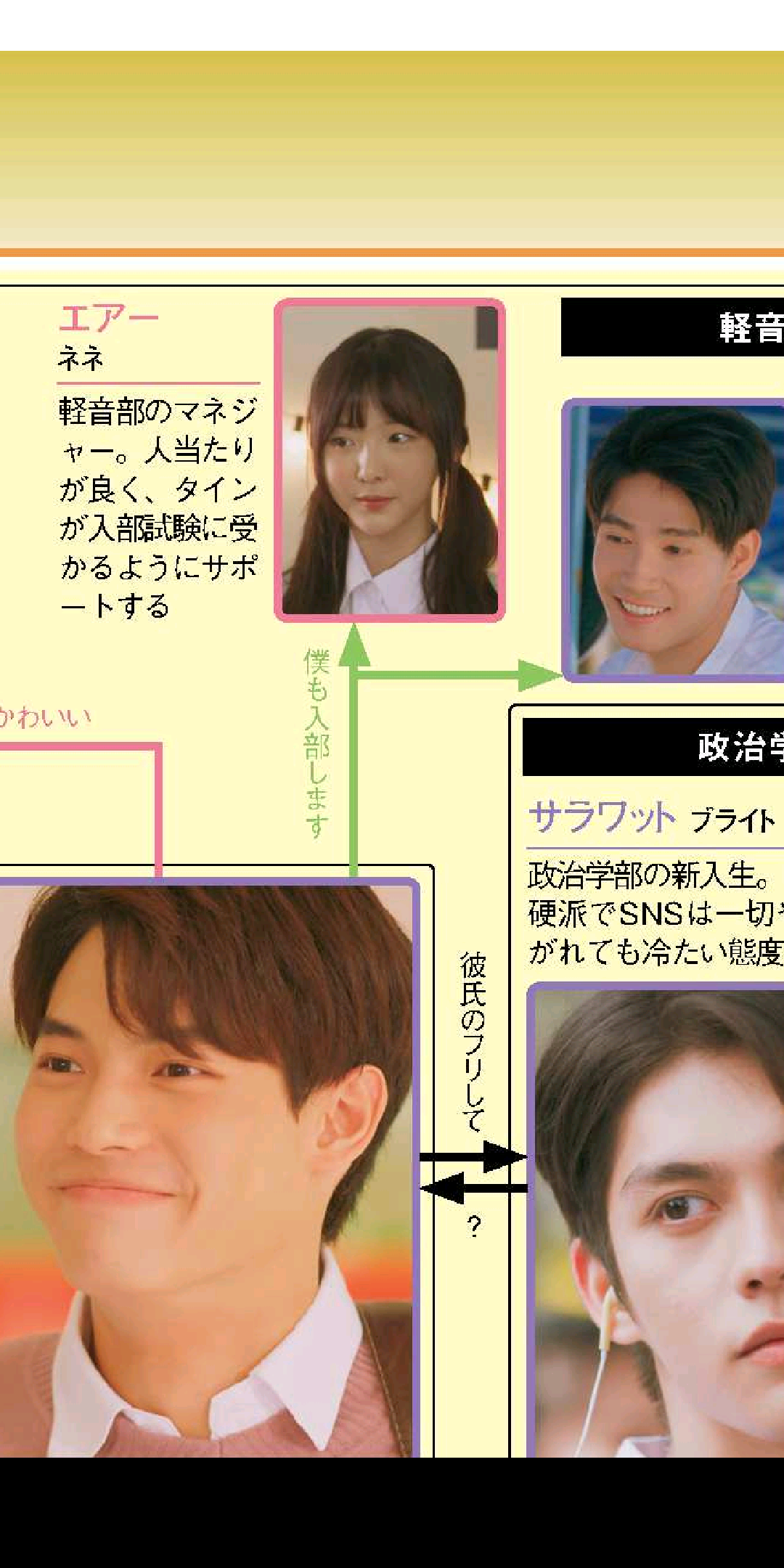 【タイBL】2gether the seriesについて話そうPart3
