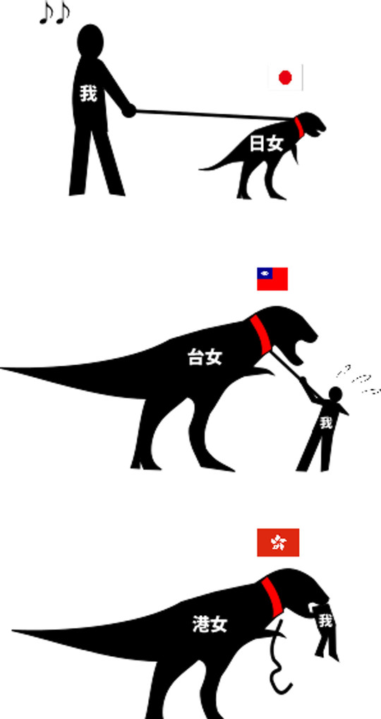 国際恋愛中の方　part2
