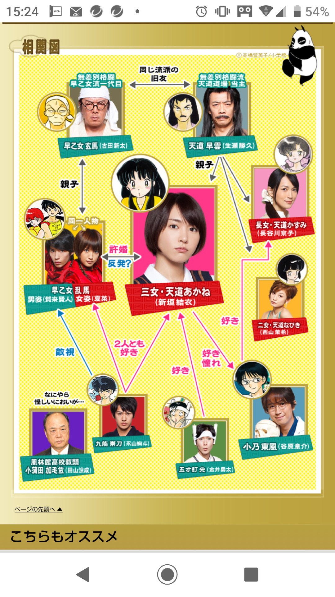 ギャップすご!賀来賢人「半沢直樹」と『今日俺』演技のふり幅が話題