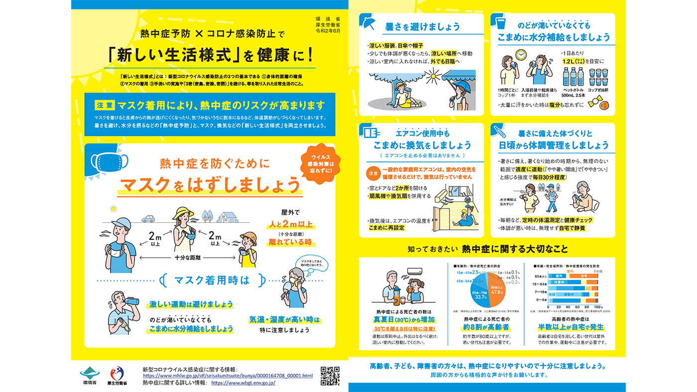 【沖縄】コロナ パート3【go toキャンペーン】