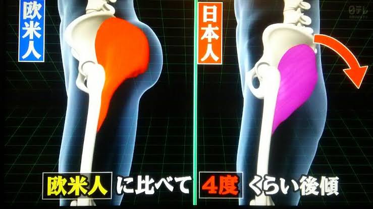 死ぬ気でヒップアップしたい