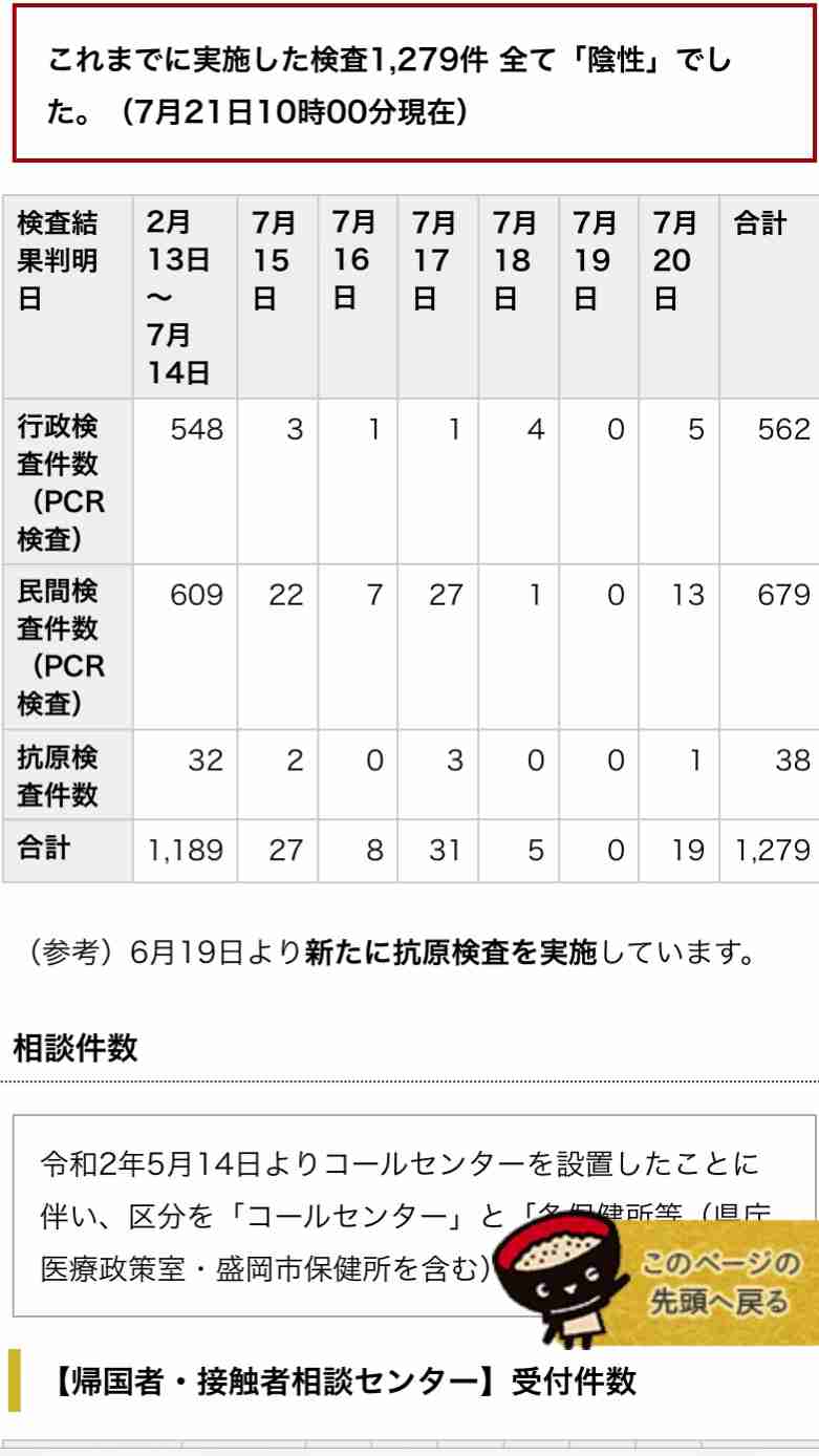 岩手県・達増知事が語る「半年感染者ゼロ」の理由と「岩手1号ニュースだけではすまない」への意見