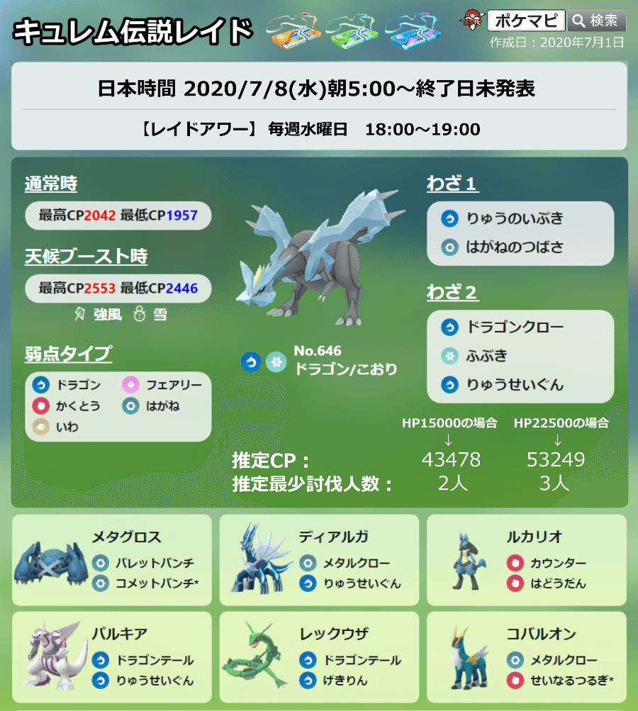 ポケモンGOをやっている人！Part.49
