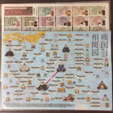 戦国武将好きな人