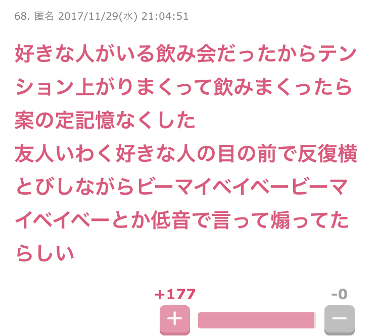 皆さんの「酔った勢い」教えてください。