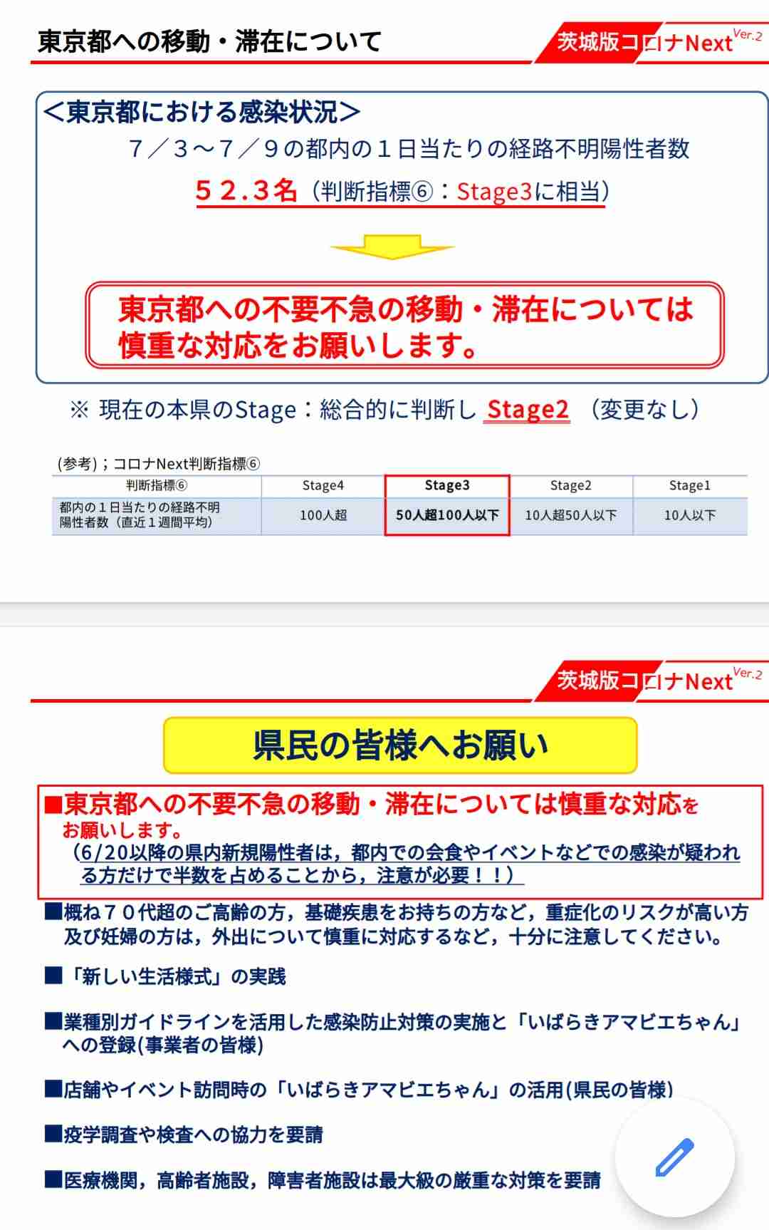 【茨城県】新型コロナウイルス情報part4