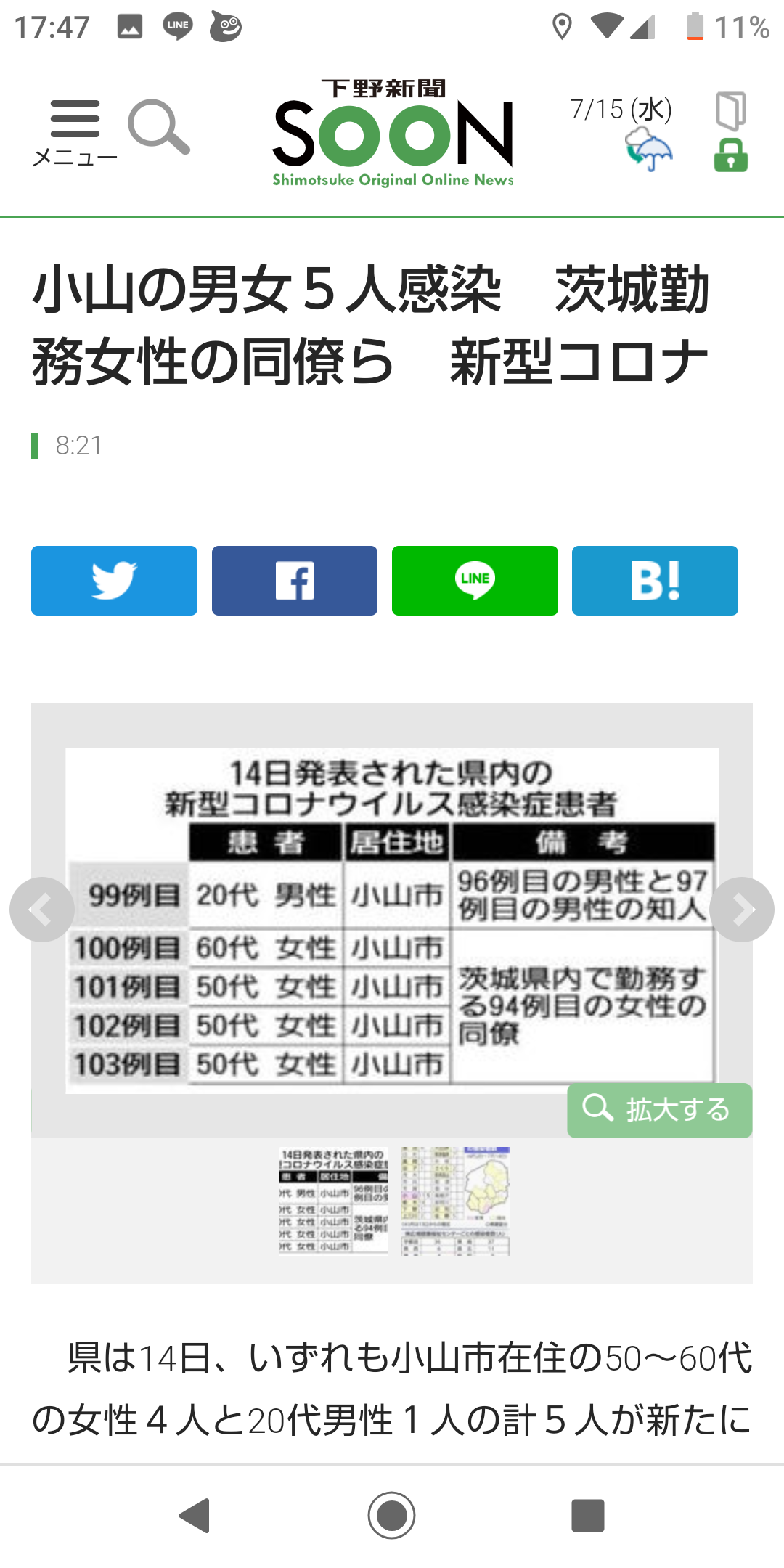 【茨城県】新型コロナウイルス情報part4
