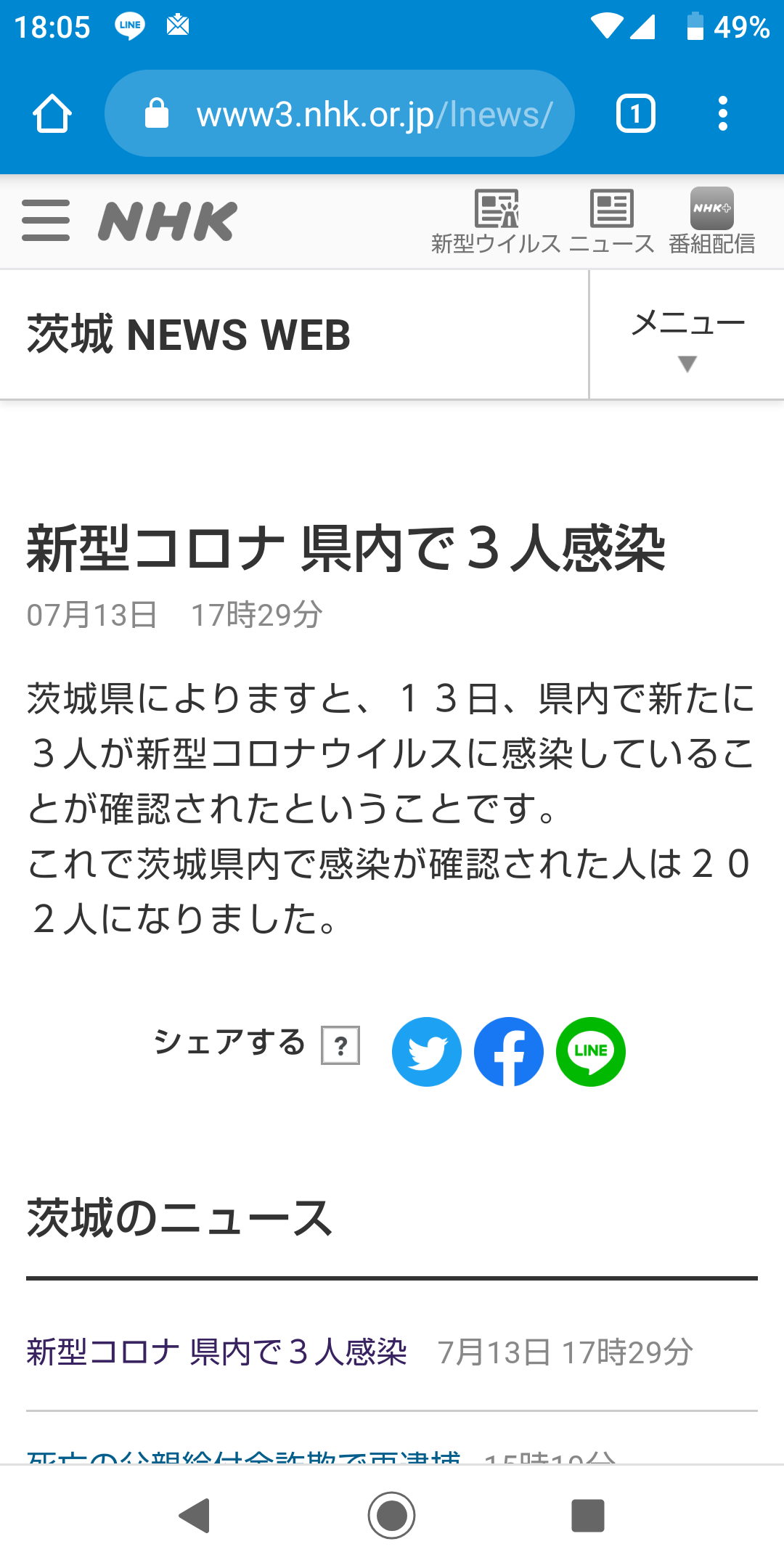 【茨城県】新型コロナウイルス情報part4