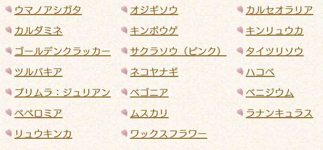 誕生花❁*·⑅マニアック