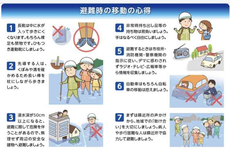 筑後川　大分県日田市で氾濫が発生　午前１時　国土交通省などが発表