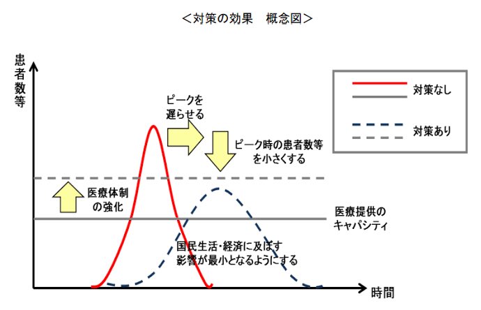 東京都 新たに240人以上の感染確認 きのうを上回る 新型コロナ