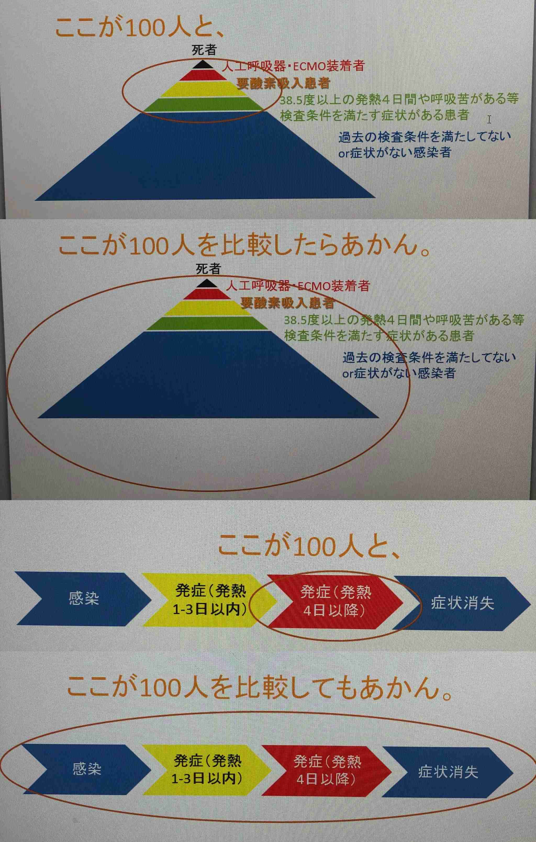 東京都 新たに約130人感染確認 100人以上は3日連続 新型コロナ