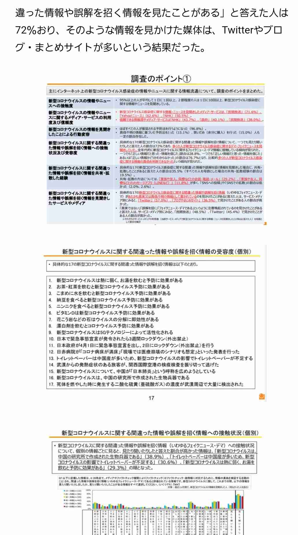 コロナ対策としてこれから何をしてほしいと思いますか？