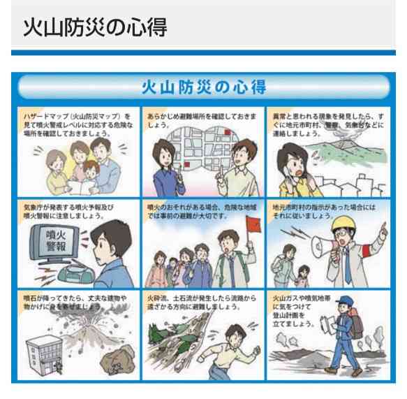 「富士山」のマグマに異変が 専門家が警鐘「いつ噴火してもおかしくない」