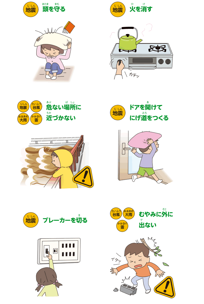 あなたが知っているサバイバル知識！