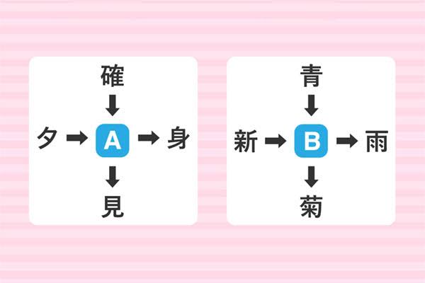 【脳トレ】IQテスト画像を貼ろう！