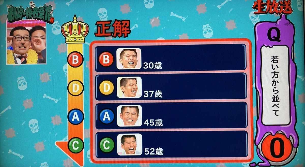 【脳トレ】IQテスト画像を貼ろう！