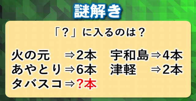 【脳トレ】IQテスト画像を貼ろう！