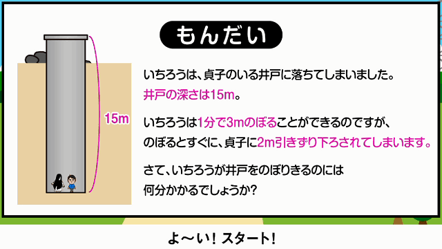 【脳トレ】IQテスト画像を貼ろう！