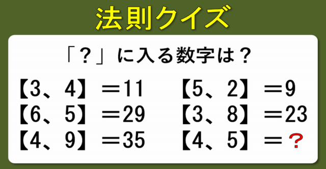 【脳トレ】IQテスト画像を貼ろう！