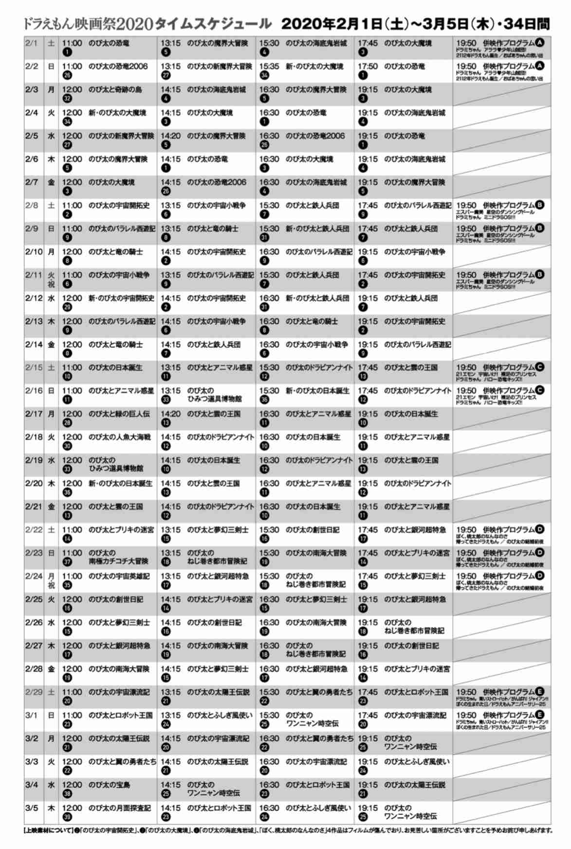 『ドラえもん映画祭』15作品をアンコール上映決定 25日~8月6日