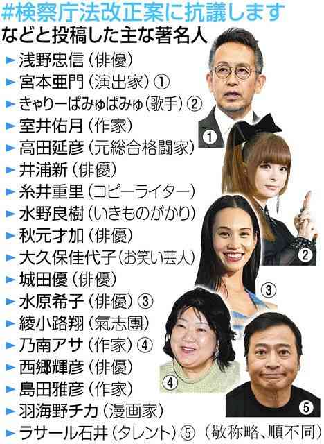 新しい地図 コロナ基金に2億8千万円 協力企業・個人名をサイトで公表