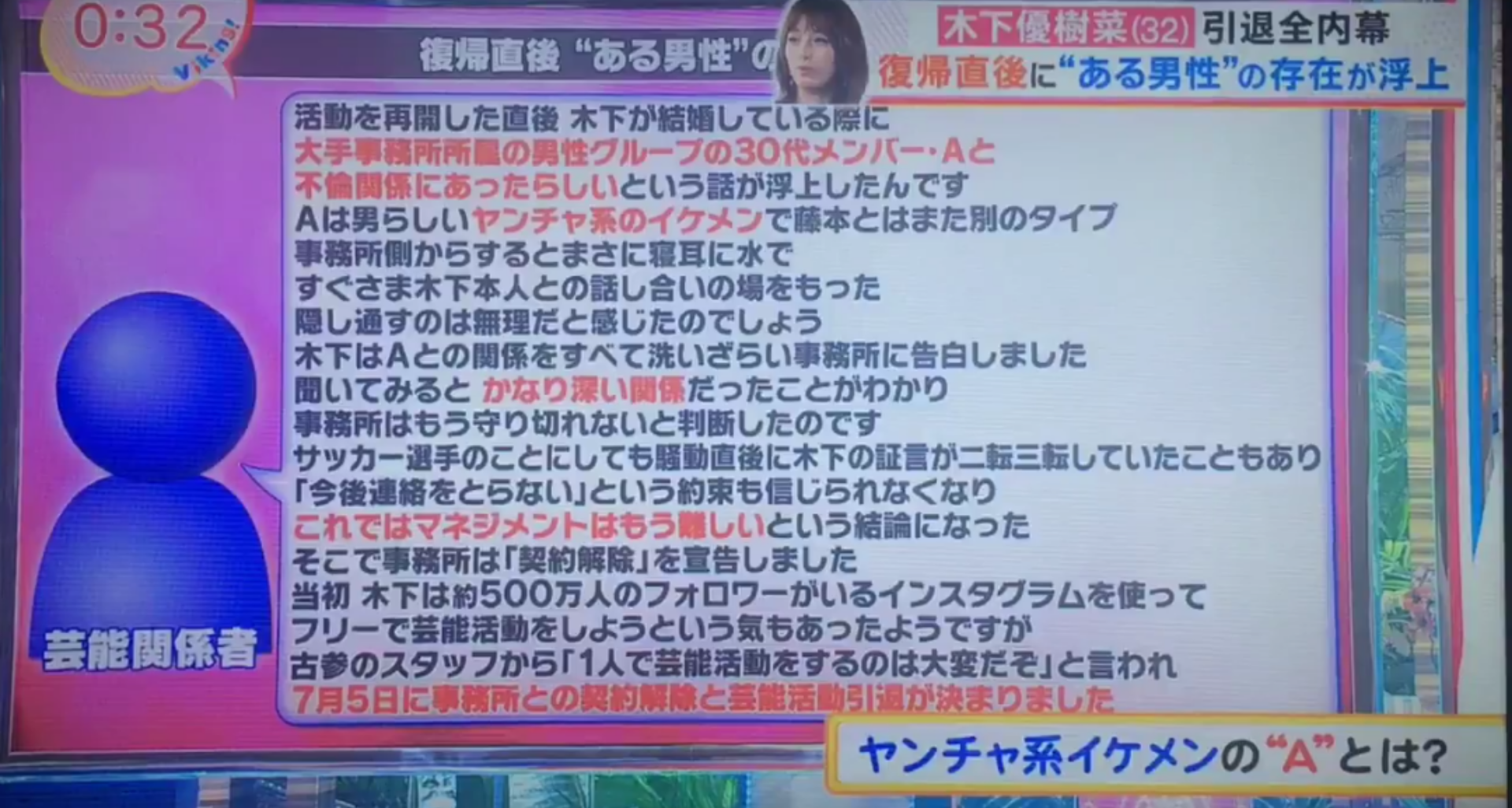 【木下優樹菜引退全内幕】「もう