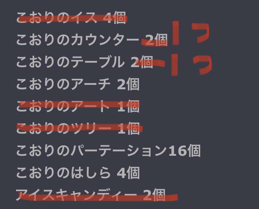 任天堂のゲームが好きな人