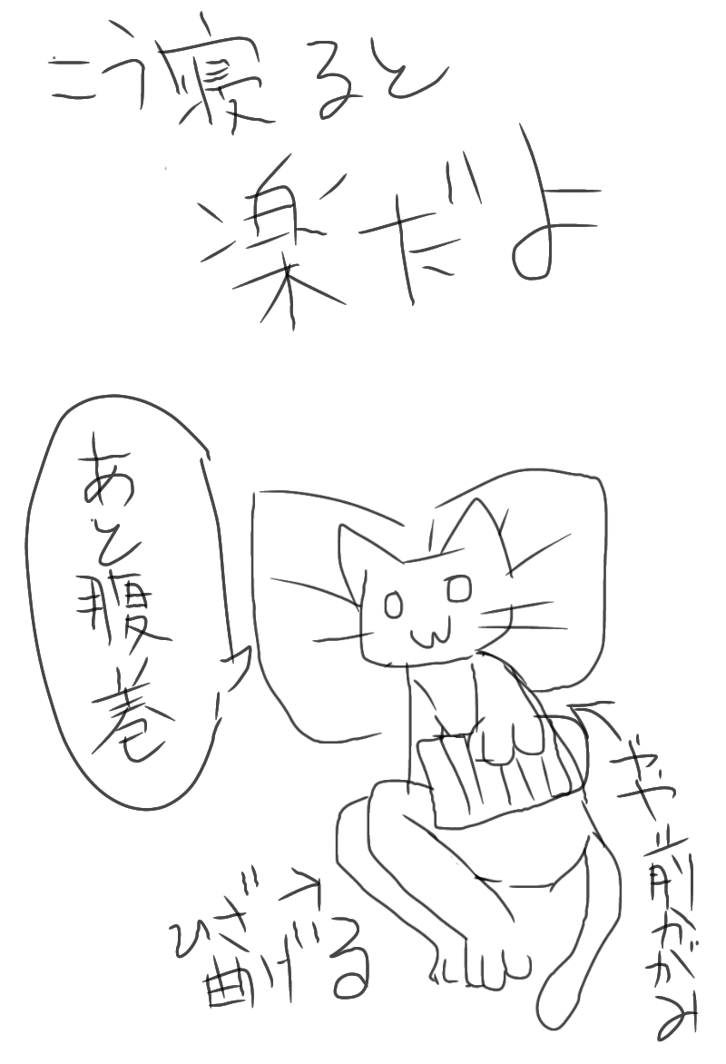 【お絵描き】何か思いついたらすかさず絵を描くトピ