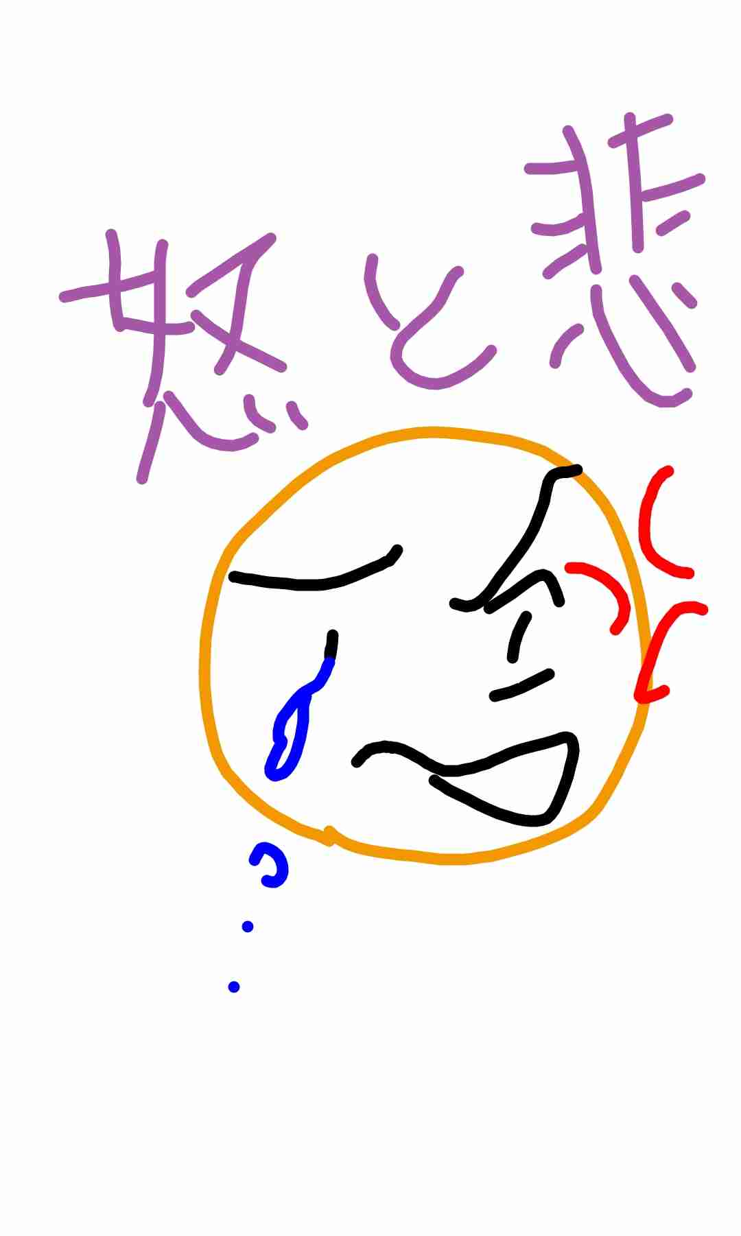 【お絵描き】何か思いついたらすかさず絵を描くトピ