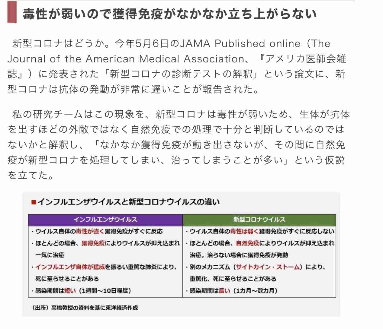 東京都で新たに270人程度感染 新型コロナ