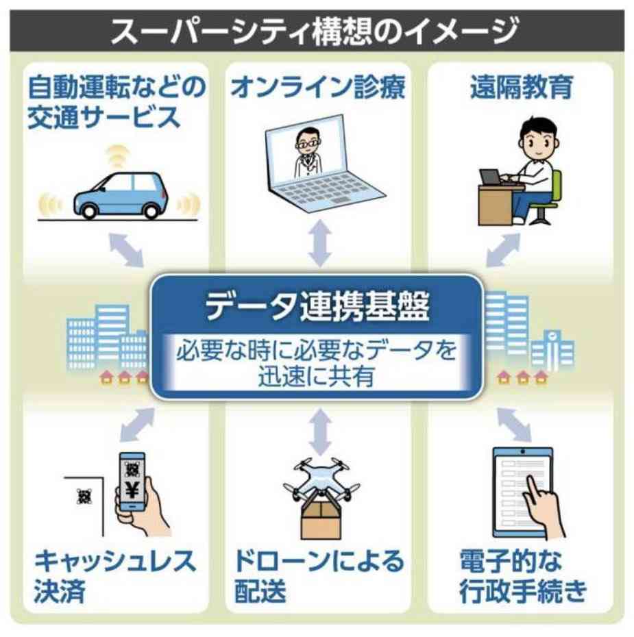 東京都で新たに270人程度感染　新型コロナ