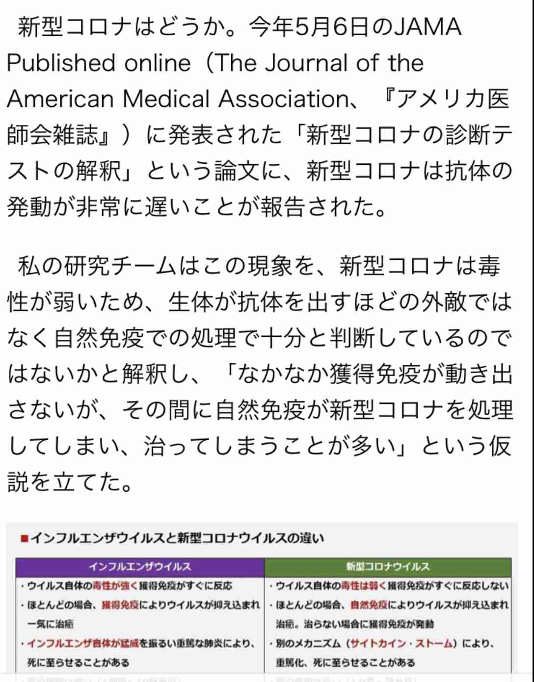 東京都で新たに270人程度感染　新型コロナ