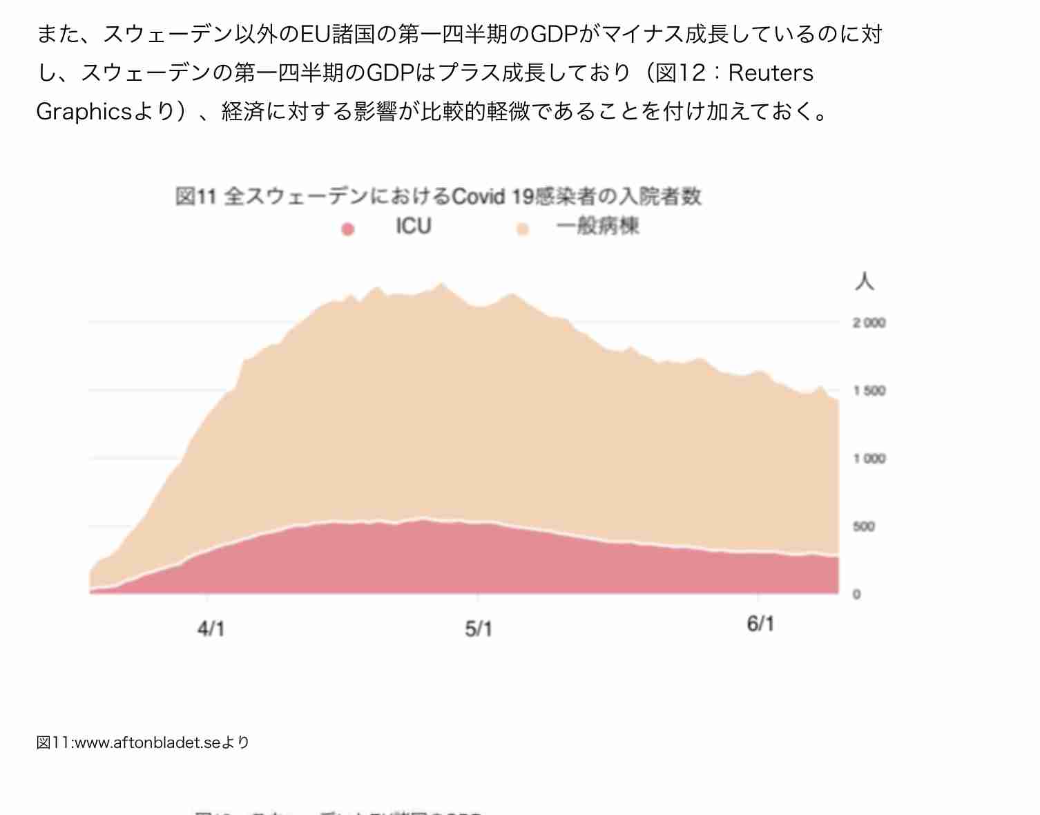 東京都で新たに270人程度感染 新型コロナ