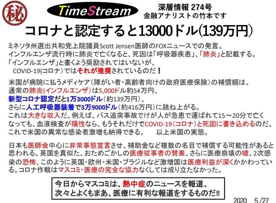 東京都で新たに270人程度感染　新型コロナ