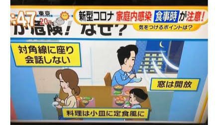 東京都で新たに270人程度感染　新型コロナ