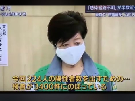 東京都で新たに270人程度感染 新型コロナ