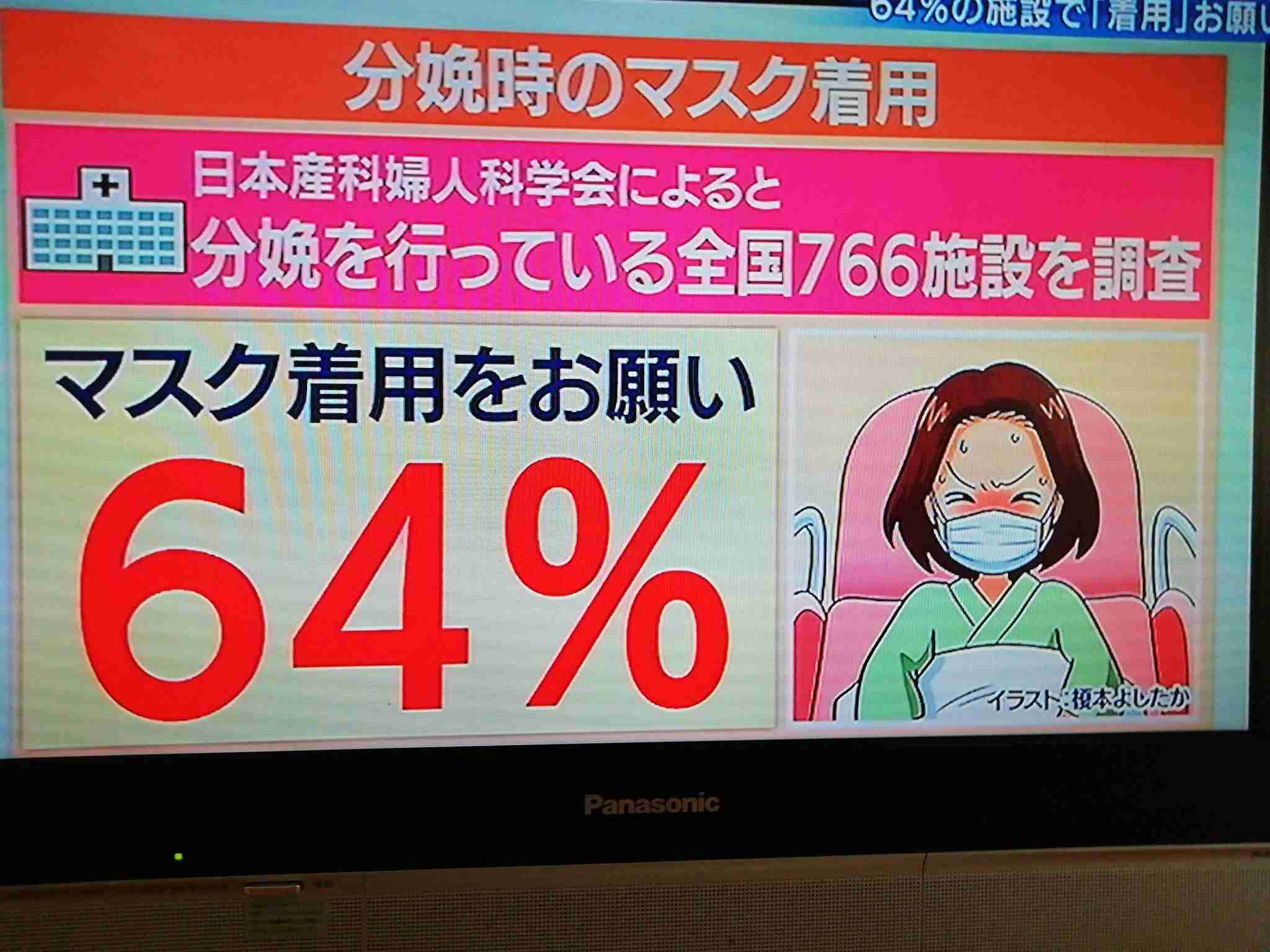 東京都で新たに270人程度感染 新型コロナ