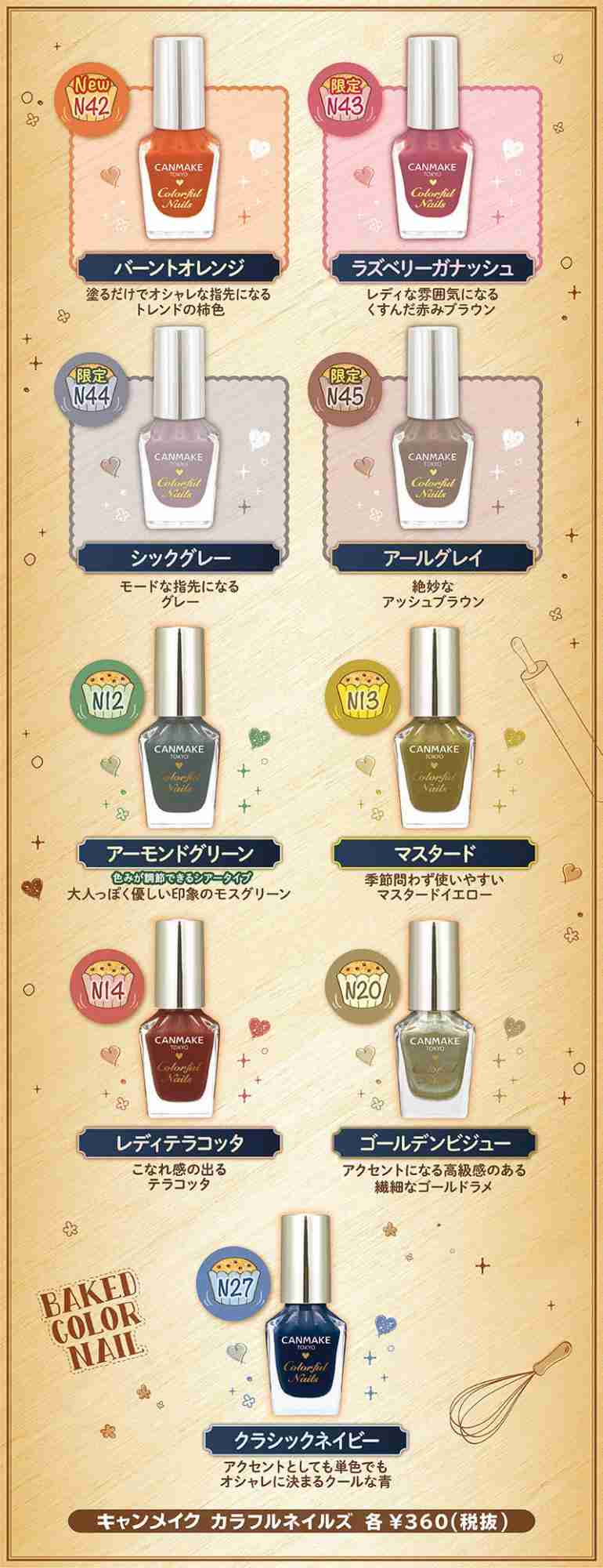 【8月】コスメ総合