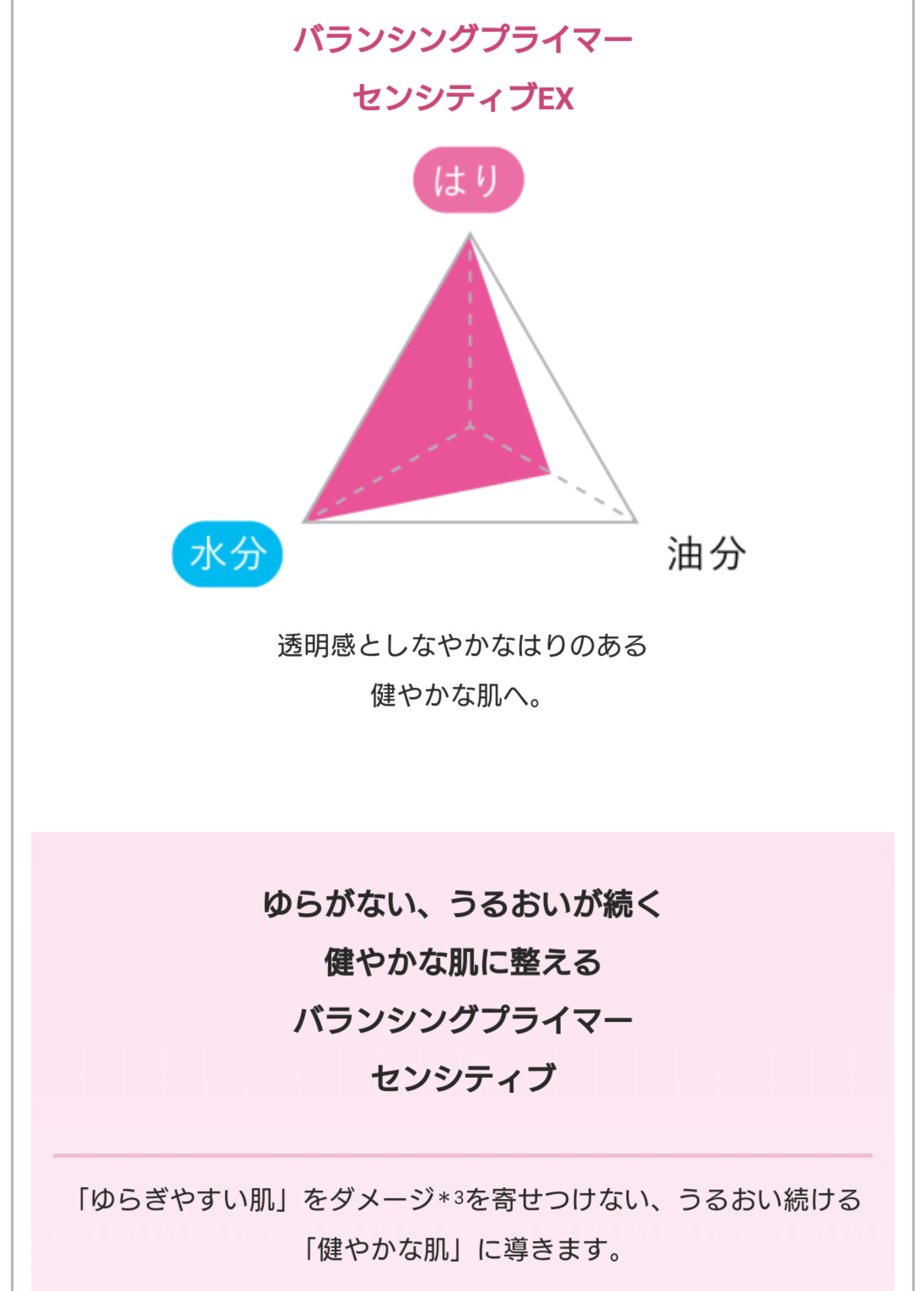 【8月】コスメ総合