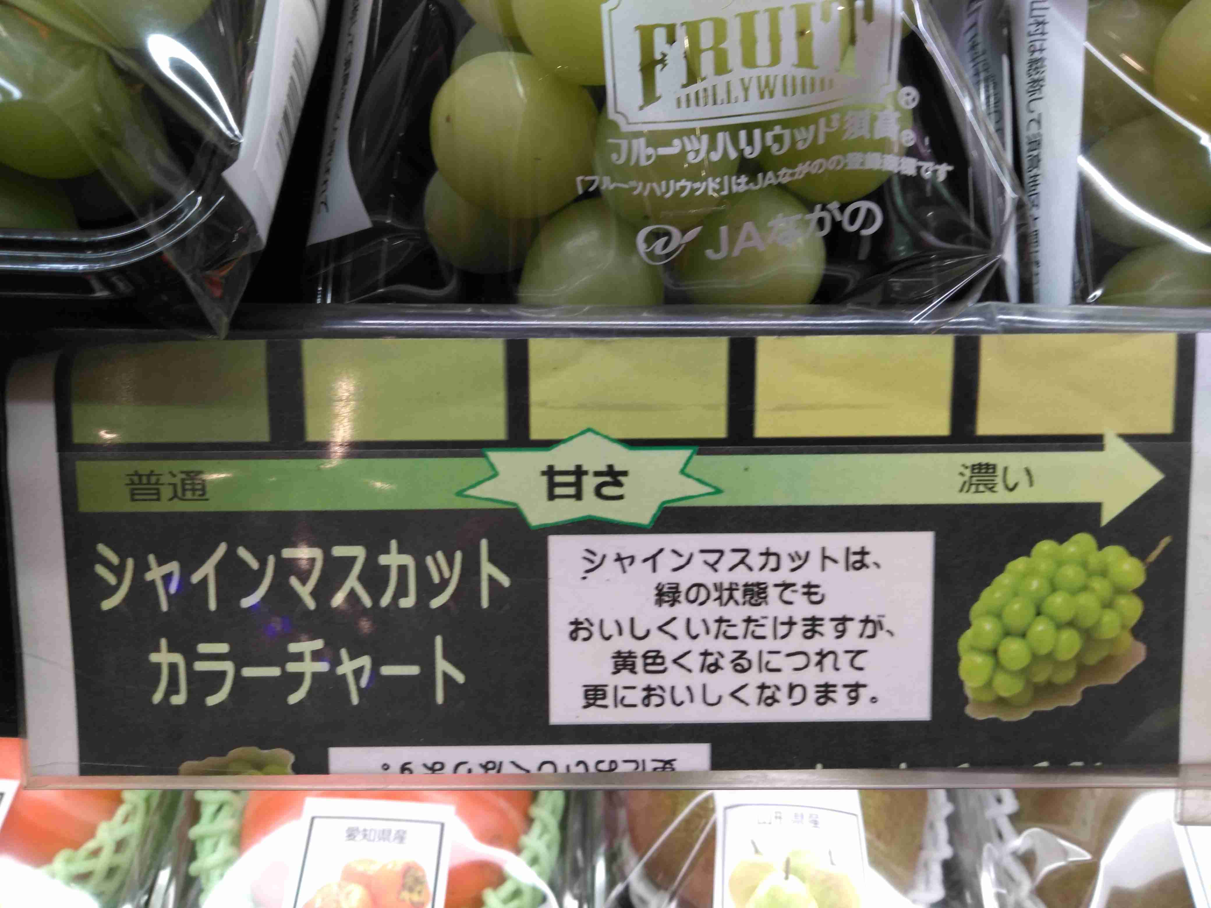 シャインマスカットが好きな人!
