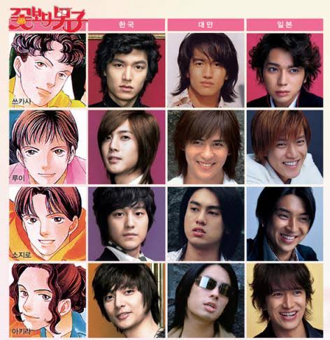 花より男子リメイクするなら？
