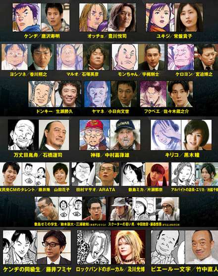 原作と実写映画のシンクロ率が100%だった役者ランキング　1位は佐藤健