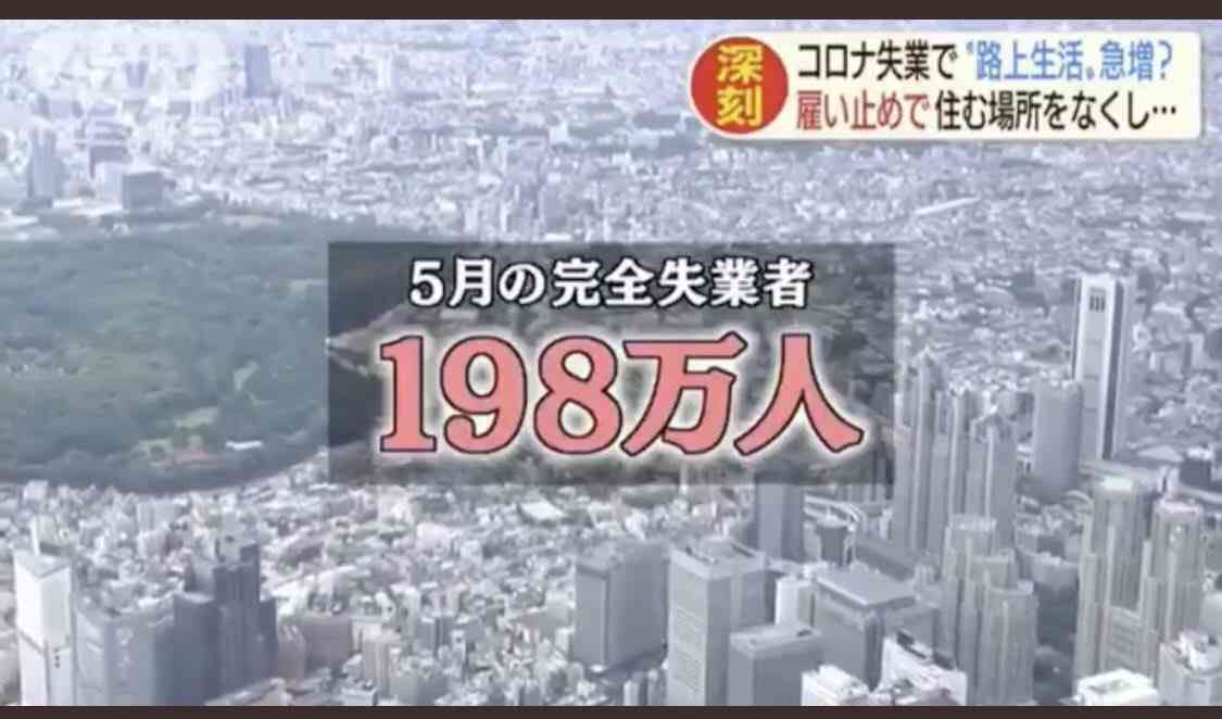 GDP実質27.8%減、4～6月年率　戦後最大の下げ