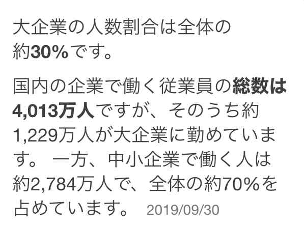 大手夏ボーナス、90.1万円　2年連続マイナス―経団連最終集計