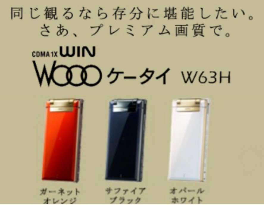 初めて持った携帯電話を晒すトピ