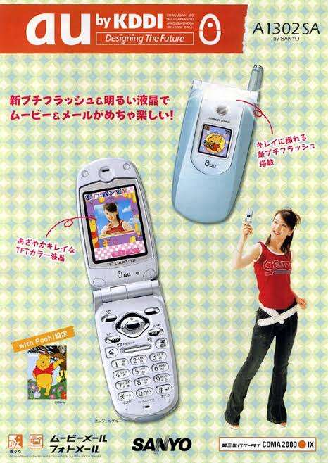 初めて持った携帯電話を晒すトピ
