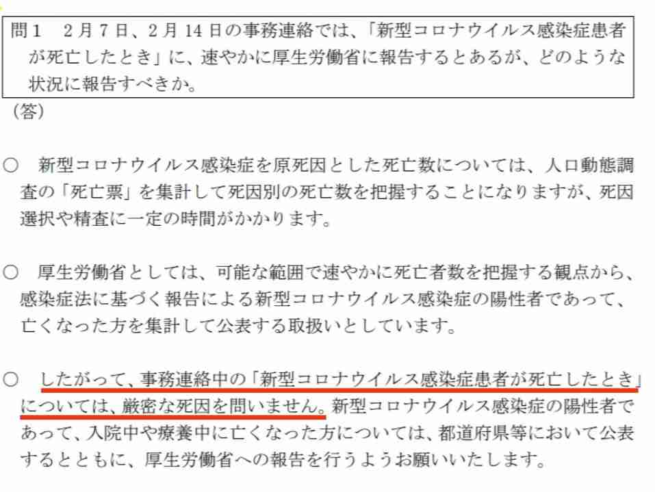 新型コロナ　東京都で新たに263人の感染確認
